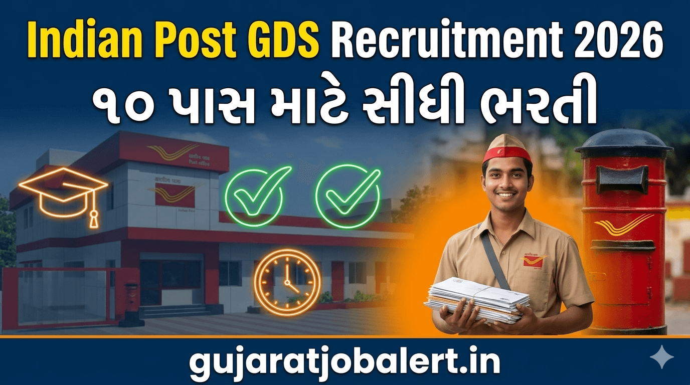 Indian Post GDS Recruitment 2026