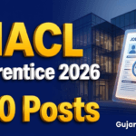NIACL Apprentice Recruitment 2026 | 550 જગ્યાઓ પર ભરતી NIACL Apprentice Recruitment 2026