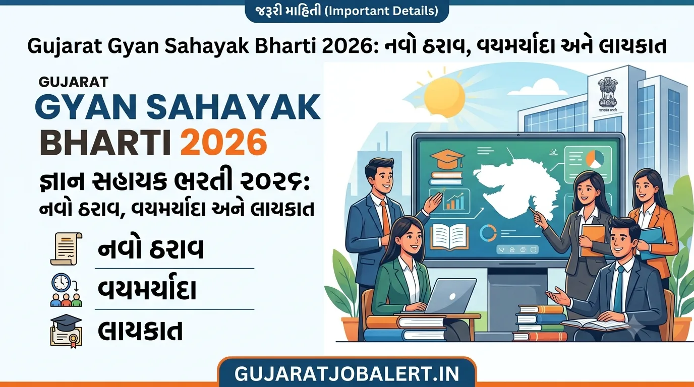 Gujarat Gyan Sahayak Bharti 2026
