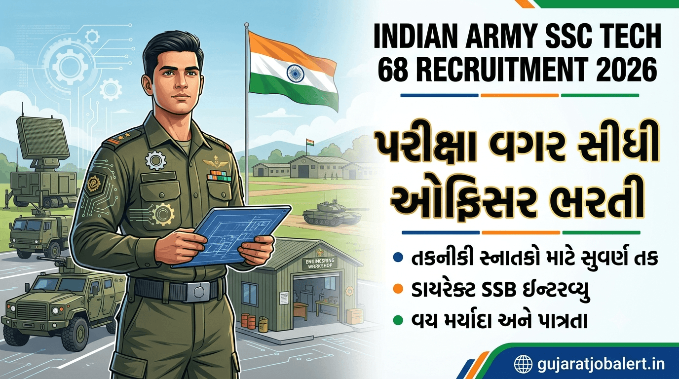 Indian Army SSC Tech 68 Recruitment 2026