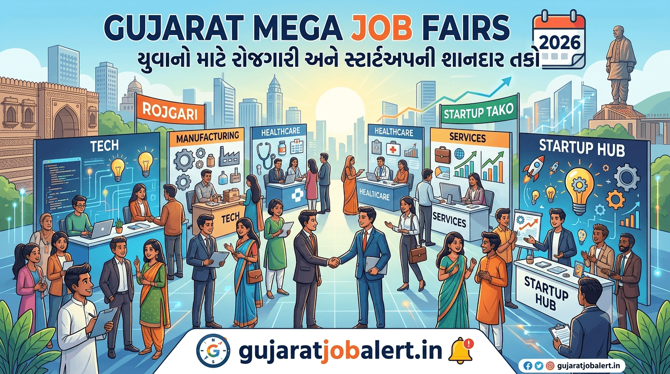 Gujarat Mega Job Fairs 2026