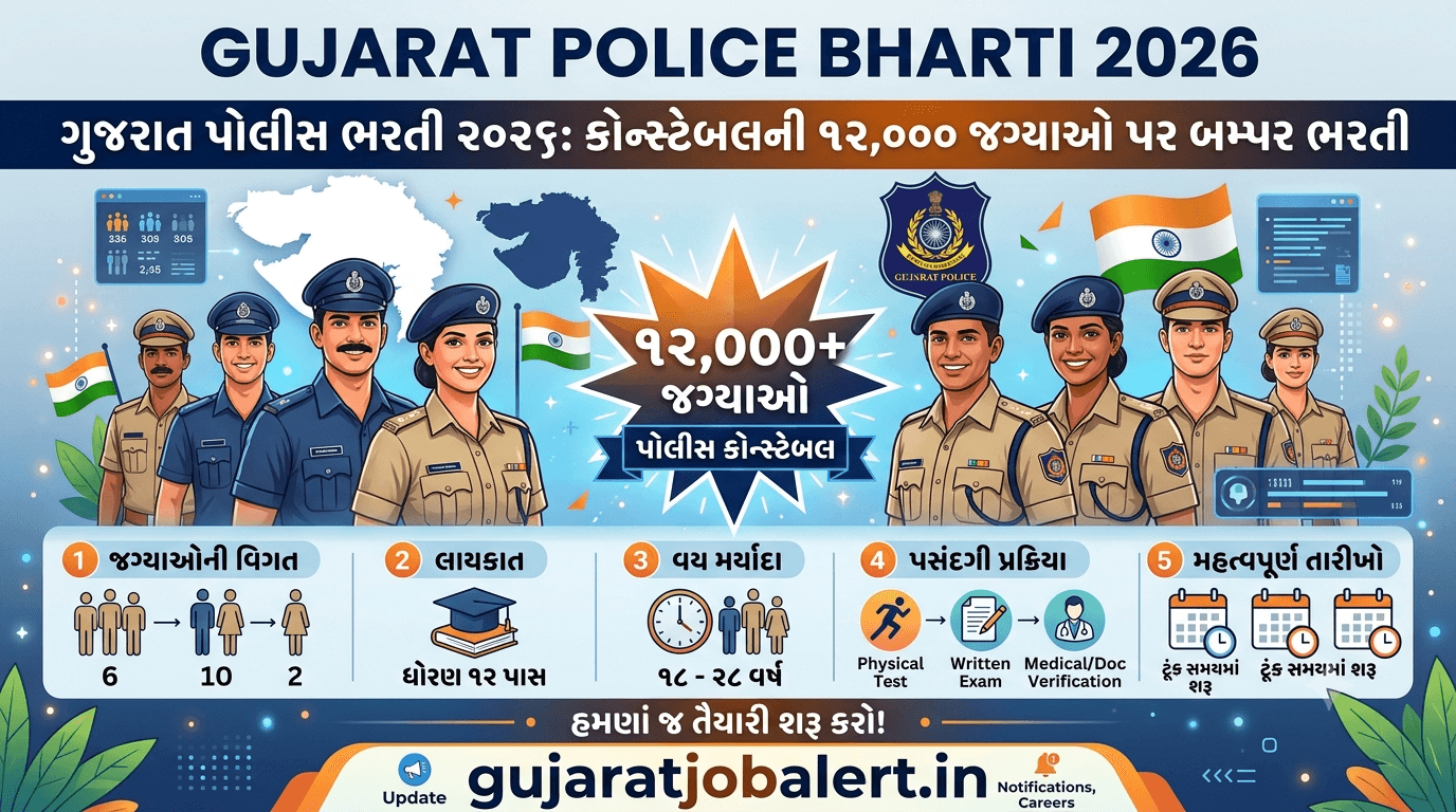 Gujarat Police Constable Bharti 2026