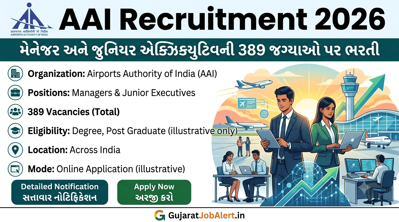 AAI Recruitment 2026
