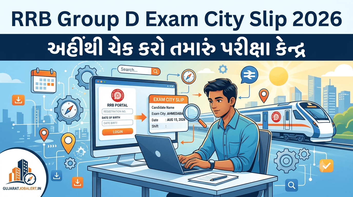 ​RRB Group D Exam City Slip 2026