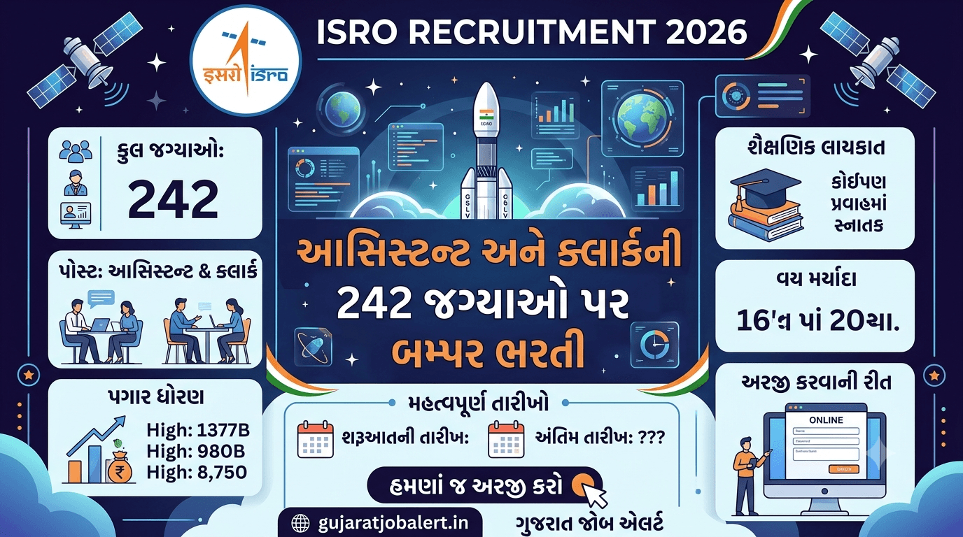 ISRO Recruitment 2026