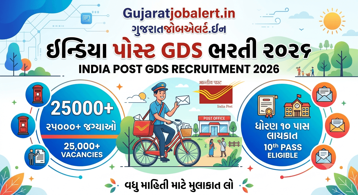 India Post GDS Recruitment 2026: ધોરણ 10 પાસ પર 25000+ જગ્યાઓ