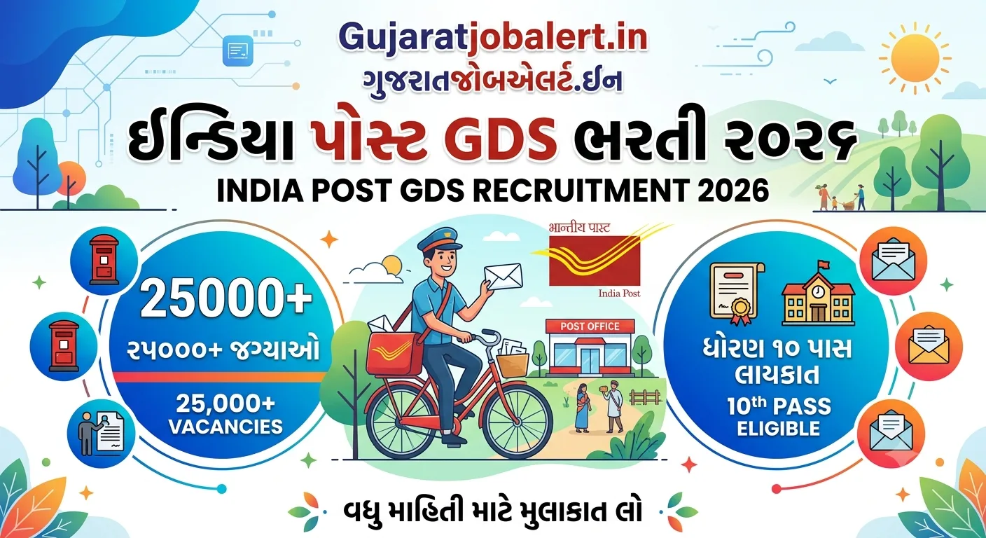India Post GDS Recruitment 2026: ધોરણ 10 પાસ પર 25000+ જગ્યાઓ