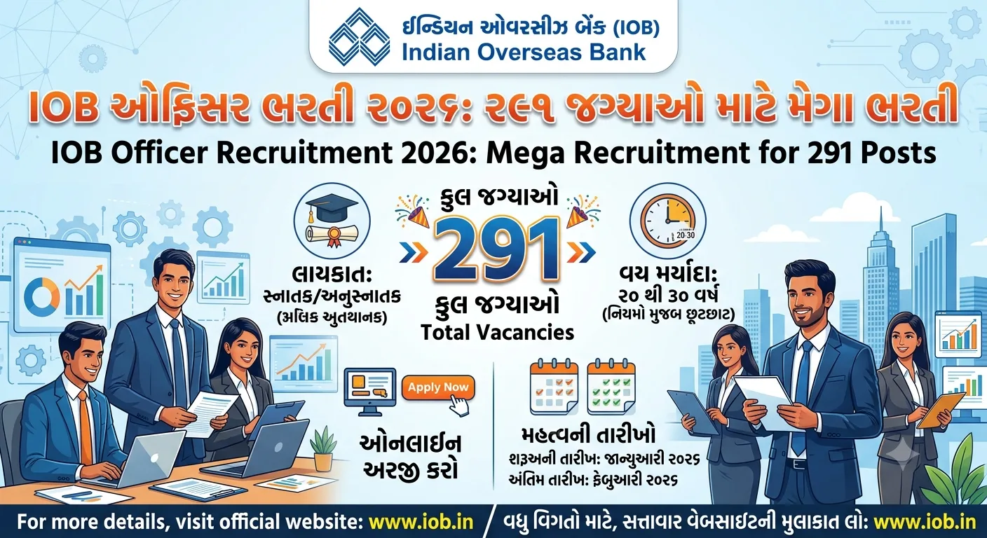 IOB Officer Bharti 2026: 291 જગ્યાઓ માટે મેગા ભરતી