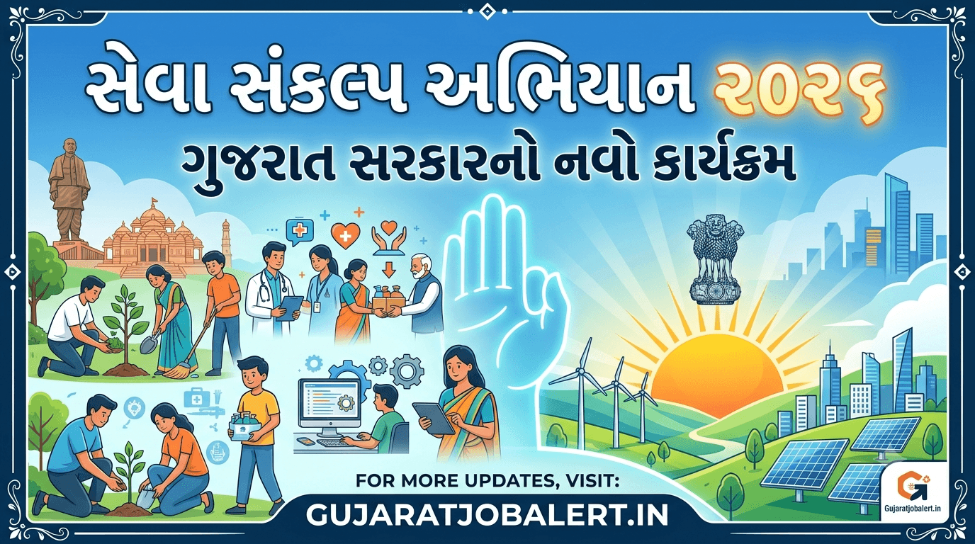 Seva Sankalp Abhiyan 2026: ગુજરાત સરકારનો નવો કાર્યક્રમ
