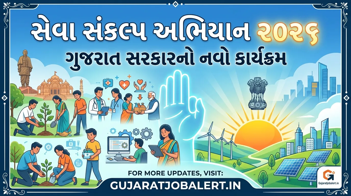 Seva Sankalp Abhiyan 2026: ગુજરાત સરકારનો નવો કાર્યક્રમ