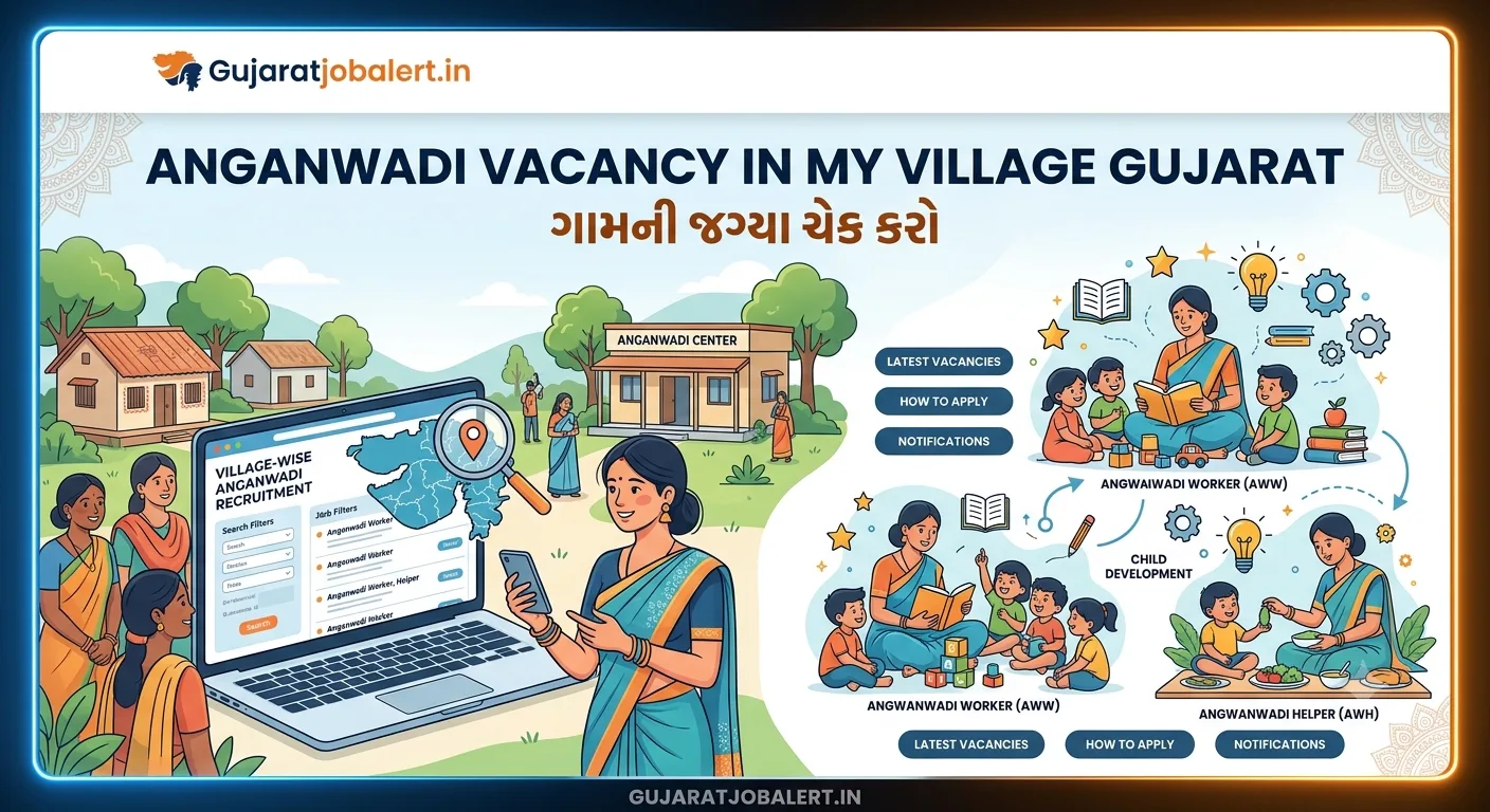Anganwadi Vacancy in My Village Gujarat: ગામની જગ્યા ચેક કરો