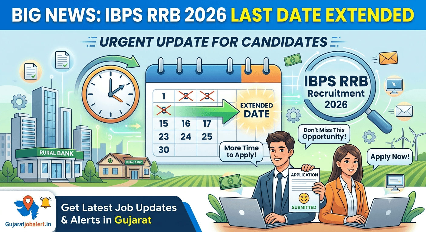IBPS RRB Last Date Extended 2026