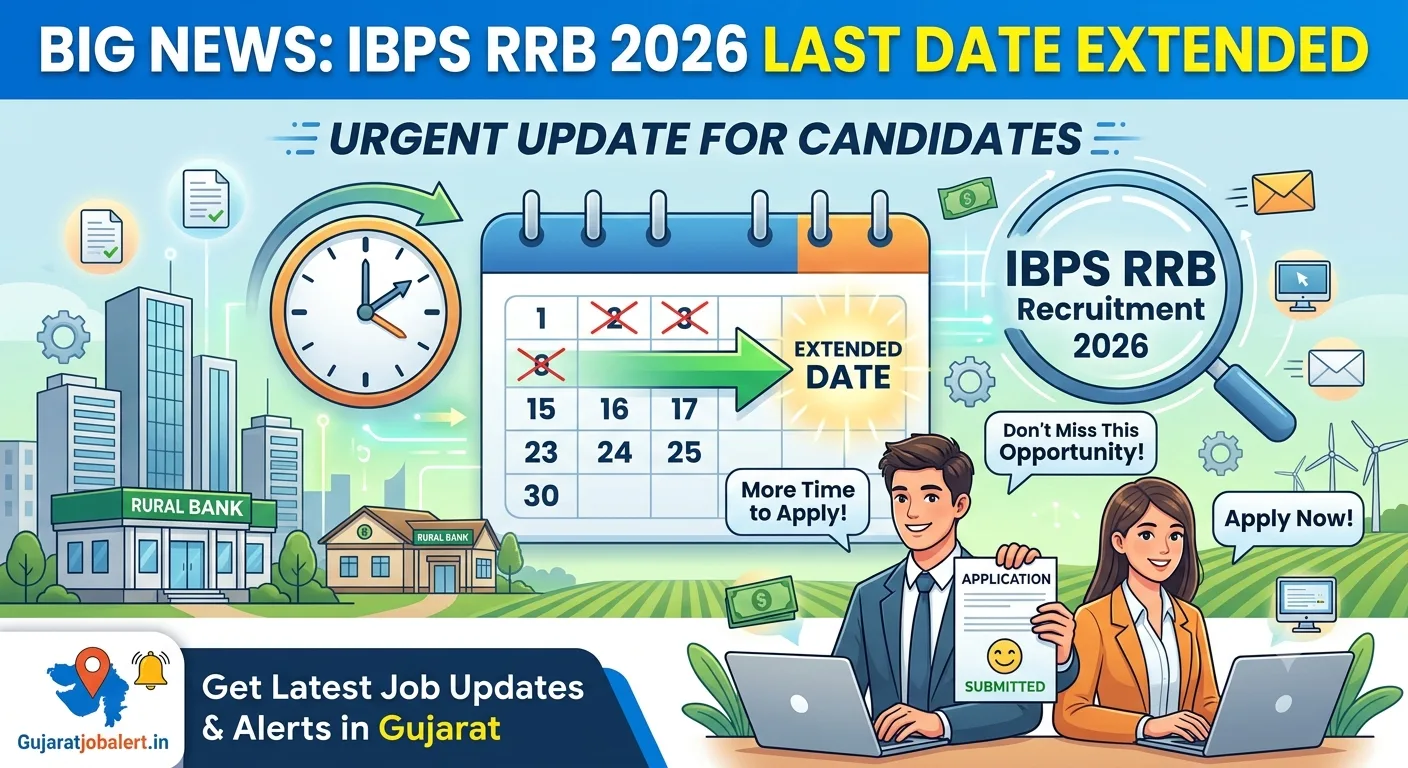 IBPS RRB Last Date Extended 2026