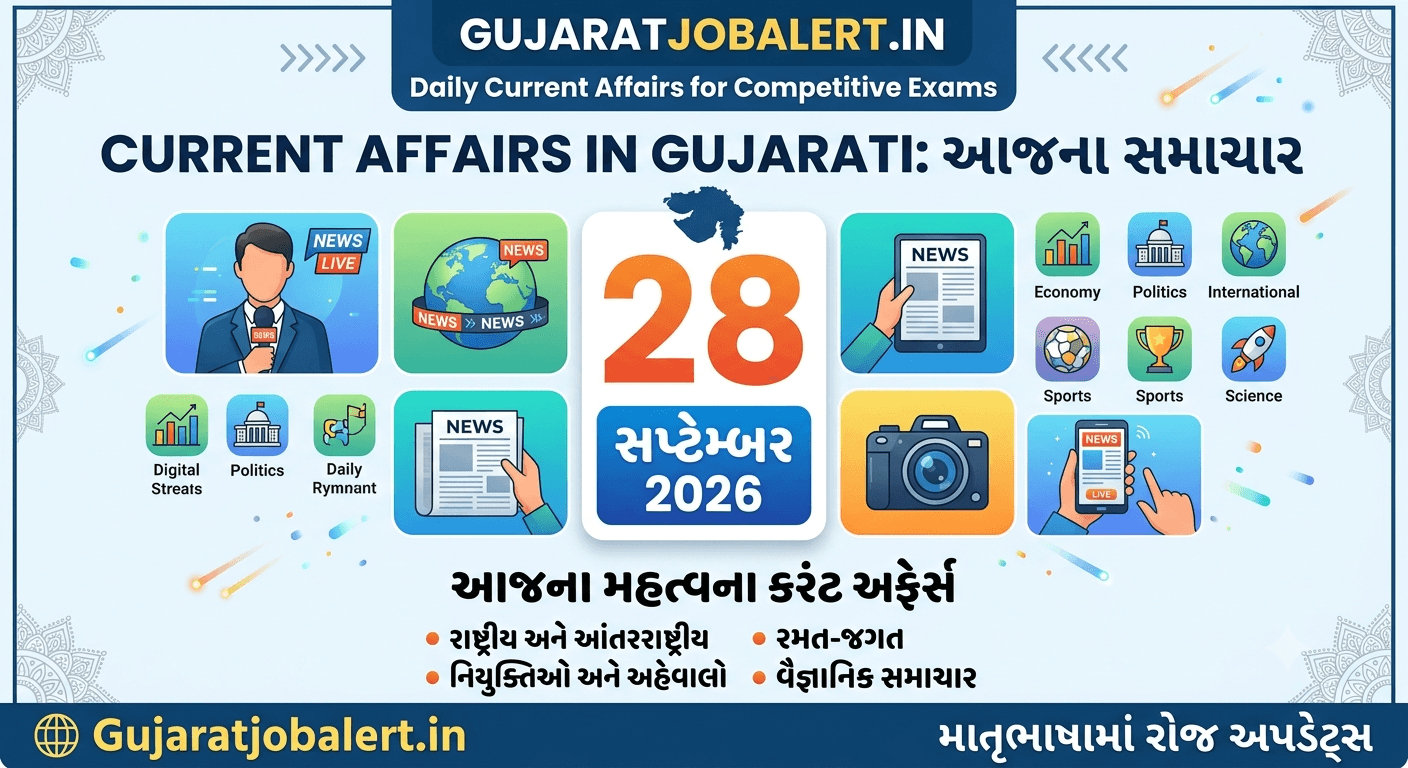 28 September 2026 Current Affairs in Gujarati: આજના સમાચાર