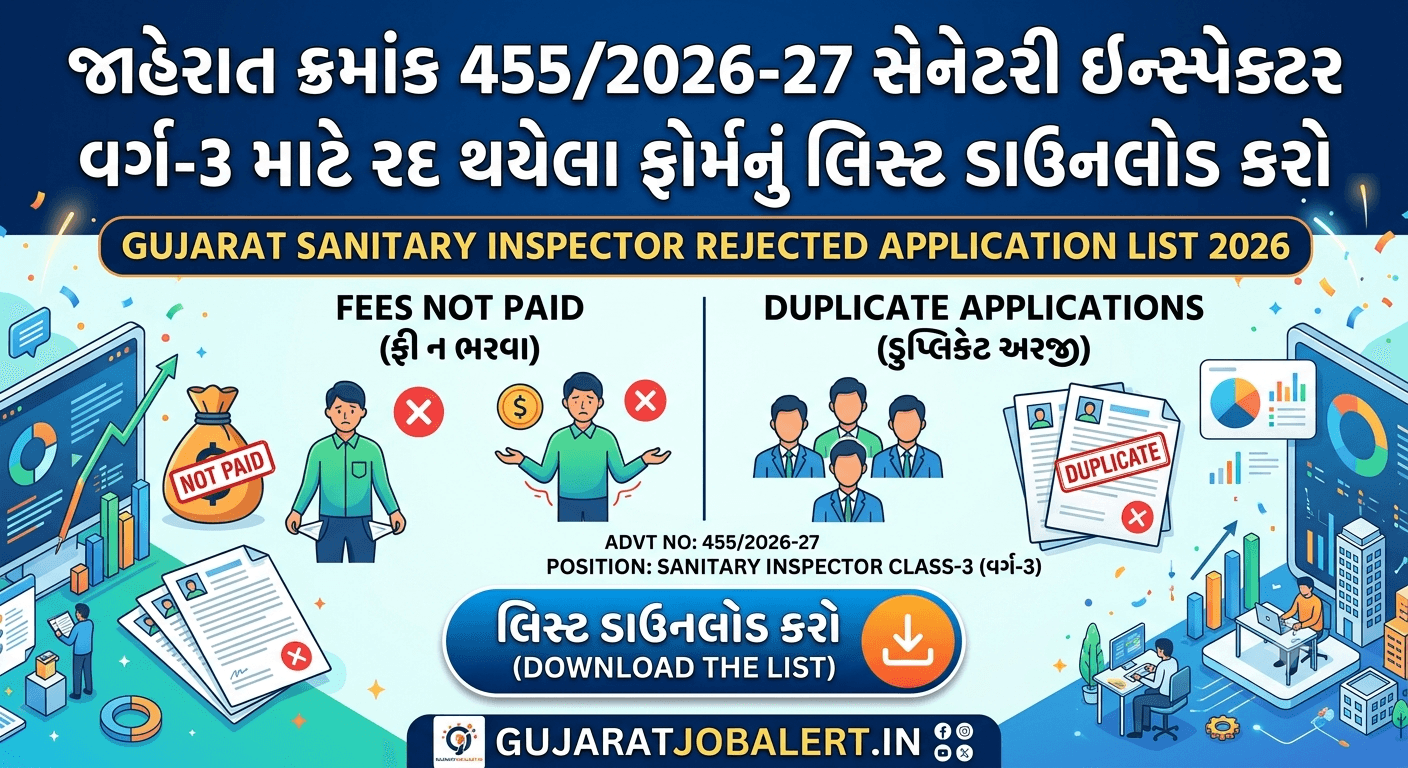 Gujarat Sanitary Inspector Rejected List 2026