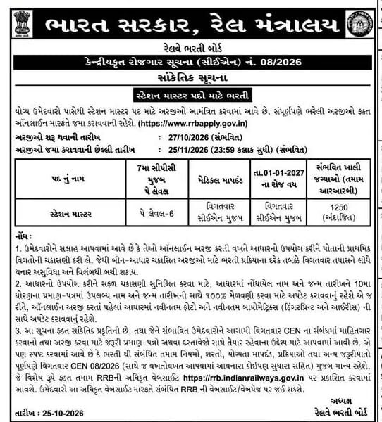 RRB Station Master Recruitment 2026 Official Notice